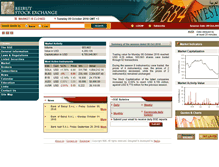 Tablet Screenshot of bse.com.lb